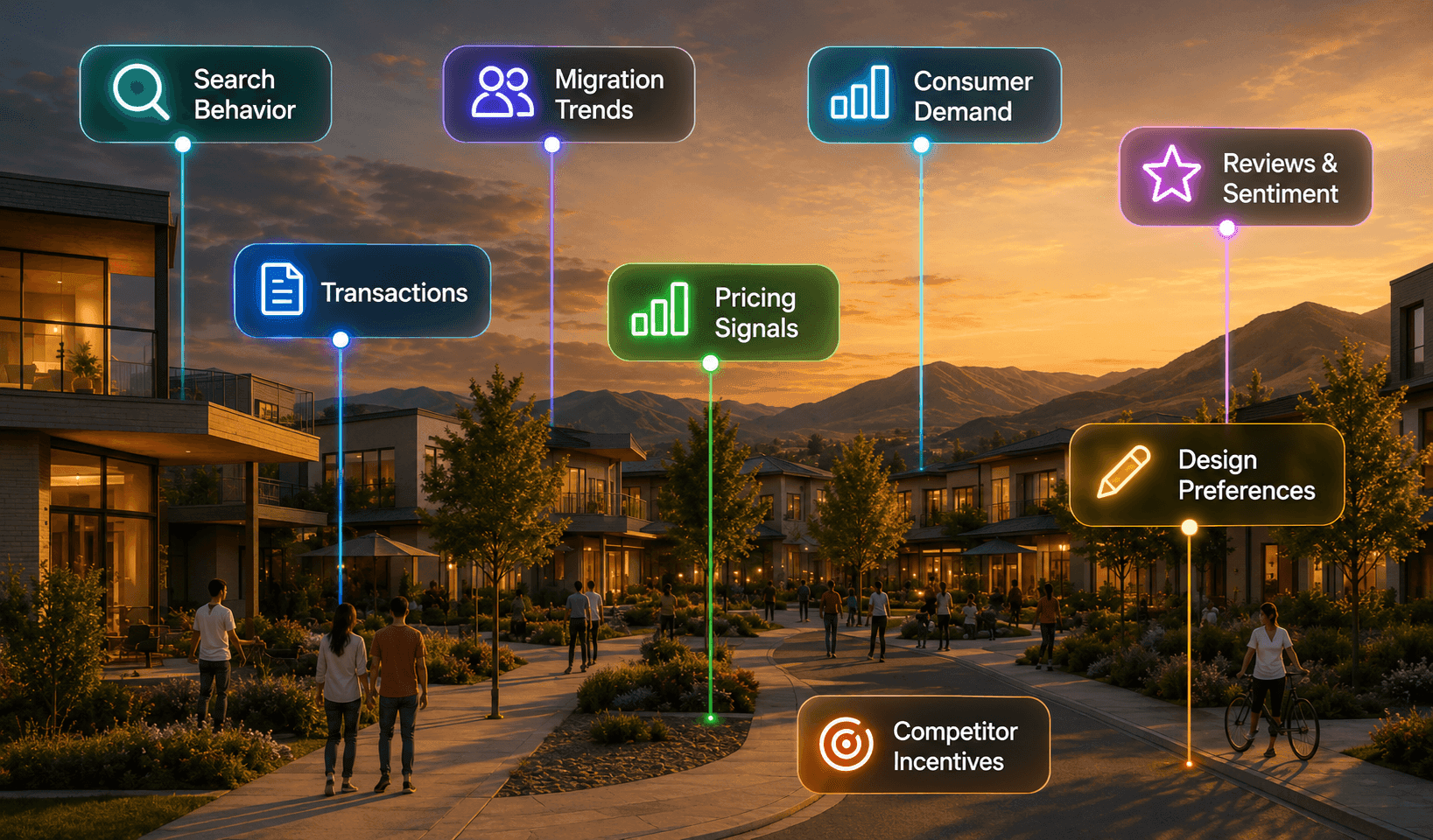 A community at twilight with Navvy's market, consumer, and competitive signals overlaid